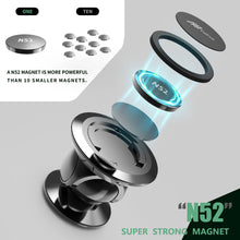 Load image into Gallery viewer, Car Phone Holder, Universal Dashboard Magnetic Phone Mount, 360° Rotation Super Strong Magnetic Phone Holder for Car Compatible with iPhone Samsung and More Phone Holder for Car
