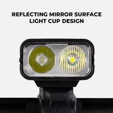 Load image into Gallery viewer, COSMONIC USB Rechargeable Bike Light, Super Bright Bike Headlight Waterproof , 200/400 Lumen Bright Front Lights，Easy to Mount Fits for Men Women Kids Road Mountain Cycling
