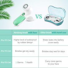 Load image into Gallery viewer, Meidong Facial Cleansing Brush, Face Cleansing Brush, Exfoliating Brush Face Brush Water-proof Face 2-Speed &amp; 2 Brush Heads for Gentle/Deep Cleansing, Exfoliating, Blackhead Removing
