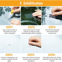 Load image into Gallery viewer, Meidong [Upgraded] Windshield Repair Kit – Premium Repair Resin Vehicle Windshield Crack Repair Tools for Fix Auto Glass Windshield Crack Chip Scratch Nicks Half-Moon Bulls-Eye Star-Shaped
