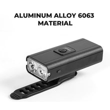 Load image into Gallery viewer, COSMONIC USB Rechargeable Bike Light, Super Bright Bike Headlight Waterproof , 200/400 Lumen Bright Front Lights，Easy to Mount Fits for Men Women Kids Road Mountain Cycling
