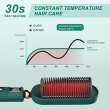 Load image into Gallery viewer, COSMONIC Hair Straightener Brush, Hot Curling Iron with 30s Fast PTC Ceramic Anti-Scald Adjustable Temperatures Double Ionic Hair Care Straight Heated Comb Perfect for Professional Salon at Home
