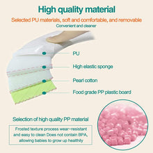 Load image into Gallery viewer, SWTROOM Potty Training Seat For Kids Boys Girls Toddlers Toilet Seat For Baby With Cushion Handle Backrest Toilet Trainer For Round And Oval Toilets
