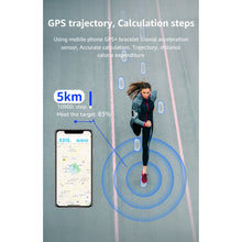 Load image into Gallery viewer, Meidong Fitness Tracker with Heart Rate Monitor, Activity Tracker with Connected GPS, IP68 Waterproof Smart Band with Calorie Counter, Pedometer for Men, Women and Gift
