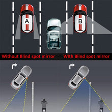 Load image into Gallery viewer, 1.4&quot;*3.35&quot; Blind Spot Mirror Oval Convex Stick-On Rear View and REAL Glass Mirrors- Rust Resistant, for Motorcycle, ATV, Boat, Car, SUV - WIDE ANGLE No More Blindspots(2 Pack)
